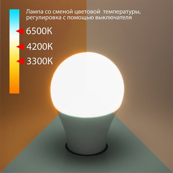 Лампа светодиодная Elektrostandard Classic LED E27 13Вт 3300, 4200, 6500K a053389 ELK_a053389 - фото 11197318